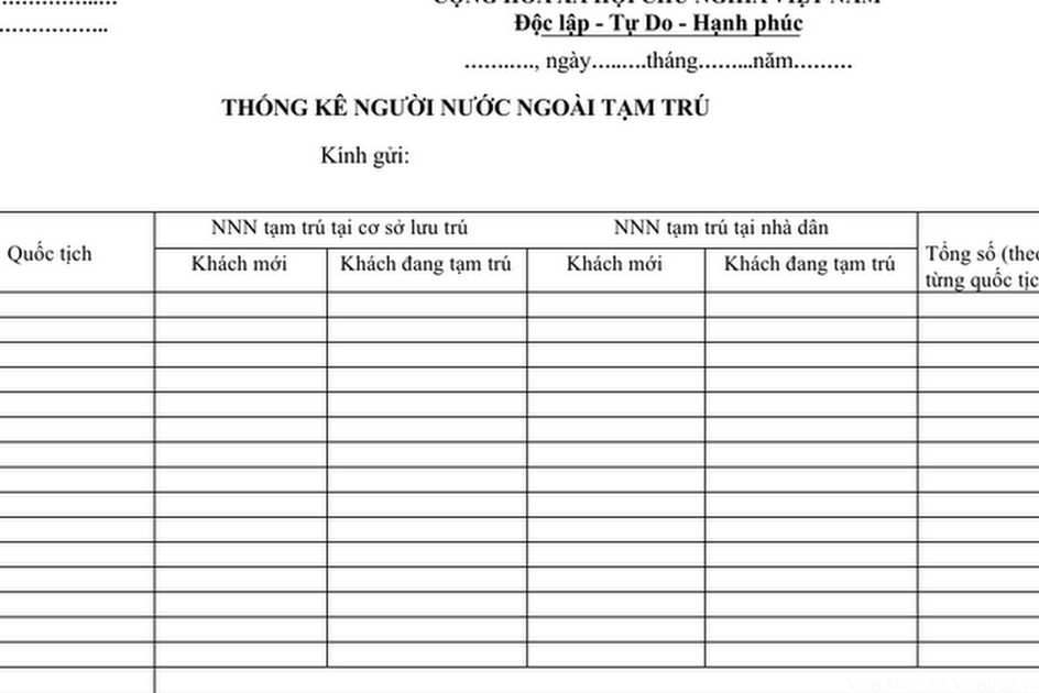 Mẫu NA18 - Danh sách người nước ngoài khai báo tạm trú - Visadep.vn